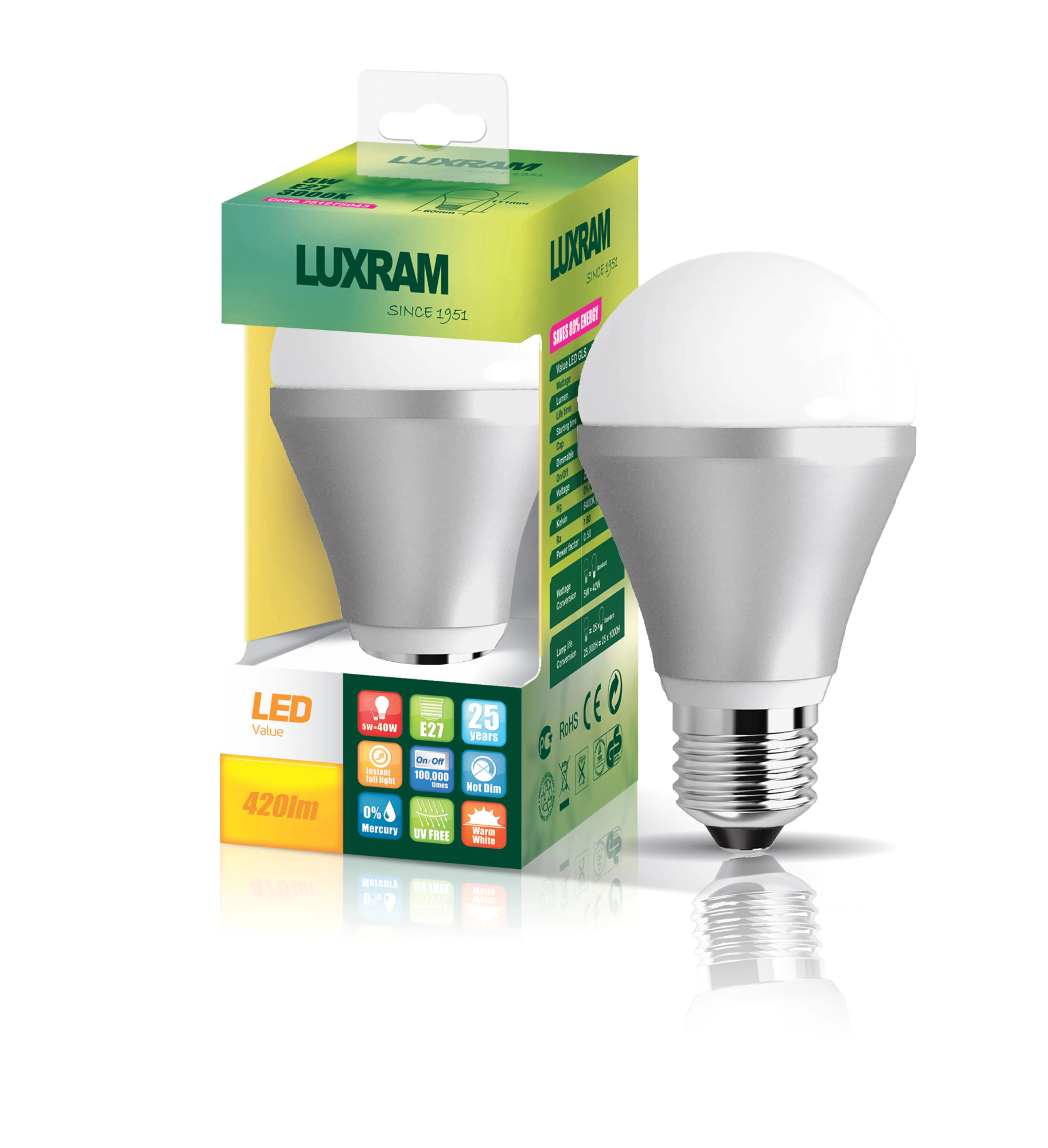Value LED LED Lamps Luxram GLS